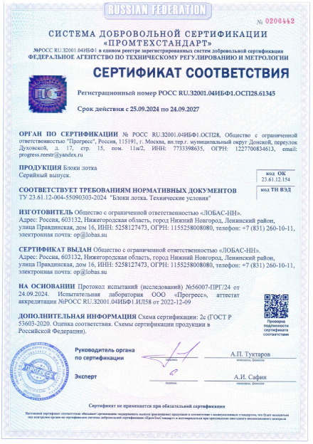 Блоки лотка